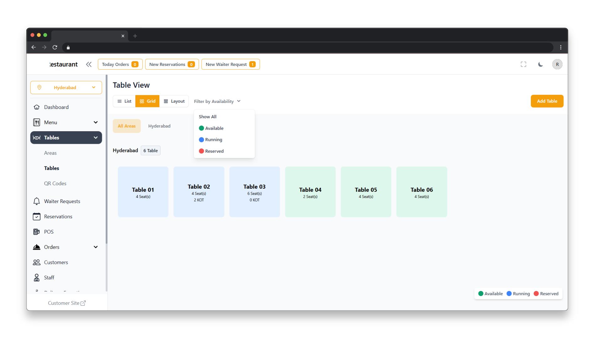 Home 19 Revolutionize your restaurant floor with our Smart Table Management —a visual, real-time dashboard that lets you manage every table with ease. From status tracking to seat capacity, and now unique QR code assignments per table, your operations just got smarter.